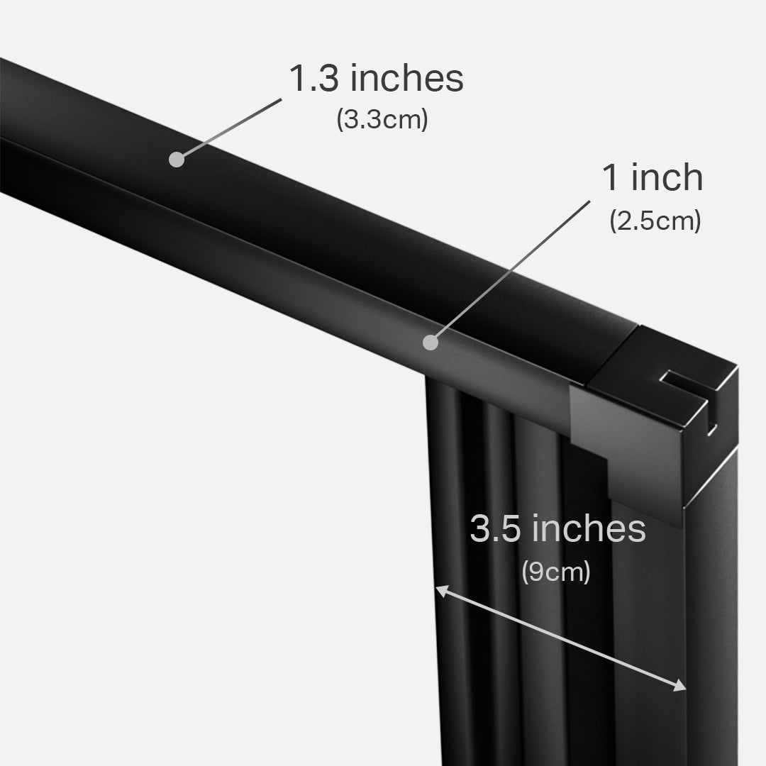Guard 2 — Total Blackout Blinds